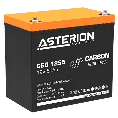 Asterion CGD